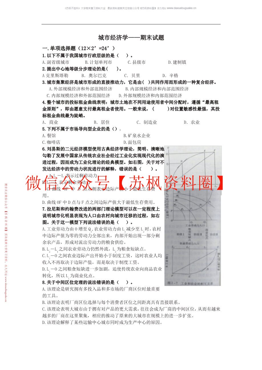 城市经济学